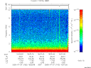 T2005182_18_10KHZ_WBB thumbnail Spectrogram