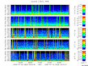 T2005203_2_5KHZ_WFB thumbnail Spectrogram