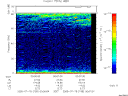 T2005199_00_75KHZ_WBB thumbnail Spectrogram