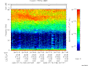 T2005199_04_75KHZ_WBB thumbnail Spectrogram