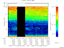 T2005199_06_75KHZ_WBB thumbnail Spectrogram