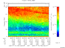 T2005199_08_75KHZ_WBB thumbnail Spectrogram