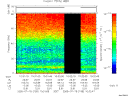 T2005199_10_75KHZ_WBB thumbnail Spectrogram