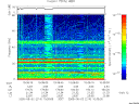 T2005214_10_75KHZ_WBB thumbnail Spectrogram