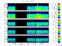 T2005252_25HZ_WFB thumbnail Spectrogram