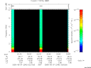 T2005243_02_10KHZ_WBB thumbnail Spectrogram