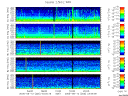 T2005255_2_5KHZ_WFB thumbnail Spectrogram
