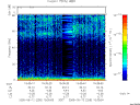 T2005255_15_75KHZ_WBB thumbnail Spectrogram