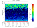 T2005257_21_75KHZ_WBB thumbnail Spectrogram