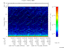 T2005258_04_75KHZ_WBB thumbnail Spectrogram