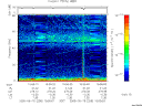 T2005258_15_75KHZ_WBB thumbnail Spectrogram
