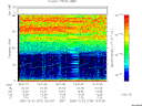 T2005275_15_75KHZ_WBB thumbnail Spectrogram