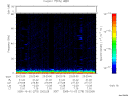T2005275_23_75KHZ_WBB thumbnail Spectrogram