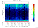 T2005295_16_75KHZ_WBB thumbnail Spectrogram