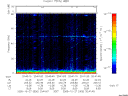 T2005300_20_75KHZ_WBB thumbnail Spectrogram