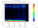 T2005305_09_75KHZ_WBB thumbnail Spectrogram