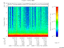 T2005312_22_10KHZ_WBB thumbnail Spectrogram