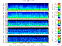 T2005334_2_5KHZ_WFB thumbnail Spectrogram