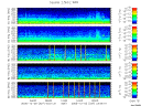 T2005337_2_5KHZ_WFB thumbnail Spectrogram
