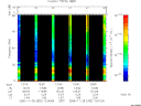 T2005332_12_75KHZ_WBB thumbnail Spectrogram
