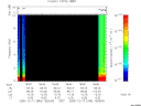 T2005346_18_10KHZ_WBB thumbnail Spectrogram