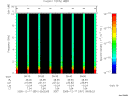T2005351_09_10KHZ_WBB thumbnail Spectrogram