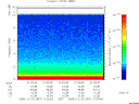 T2005357_21_10KHZ_WBB thumbnail Spectrogram
