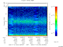T2006002_08_75KHZ_WBB thumbnail Spectrogram