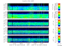 T2006029_25HZ_WFB thumbnail Spectrogram