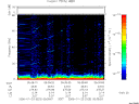 T2006023_05_75KHZ_WBB thumbnail Spectrogram