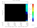 T2006033_13_75KHZ_WBB thumbnail Spectrogram