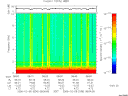 T2006036_08_10KHZ_WBB thumbnail Spectrogram