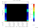 T2006051_01_75KHZ_WBB thumbnail Spectrogram