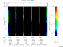 T2006051_02_75KHZ_WBB thumbnail Spectrogram