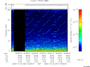 T2006051_09_75KHZ_WBB thumbnail Spectrogram