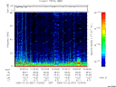 T2006051_10_75KHZ_WBB thumbnail Spectrogram