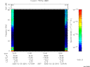 T2006051_12_75KHZ_WBB thumbnail Spectrogram