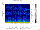 T2006051_14_75KHZ_WBB thumbnail Spectrogram