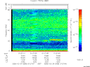 T2006055_01_75KHZ_WBB thumbnail Spectrogram