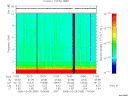 T2006059_10_10KHZ_WBB thumbnail Spectrogram