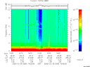 T2006059_16_10KHZ_WBB thumbnail Spectrogram