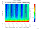 T2006059_22_10KHZ_WBB thumbnail Spectrogram