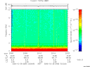 T2006059_23_10KHZ_WBB thumbnail Spectrogram