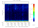T2006062_05_75KHZ_WBB thumbnail Spectrogram