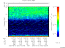T2006062_15_75KHZ_WBB thumbnail Spectrogram