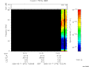 T2006070_10_75KHZ_WBB thumbnail Spectrogram