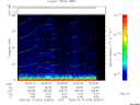 T2006073_00_75KHZ_WBB thumbnail Spectrogram