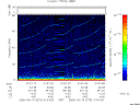 T2006073_01_75KHZ_WBB thumbnail Spectrogram