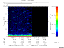 T2006073_03_75KHZ_WBB thumbnail Spectrogram
