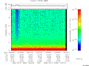 T2006080_13_10KHZ_WBB thumbnail Spectrogram